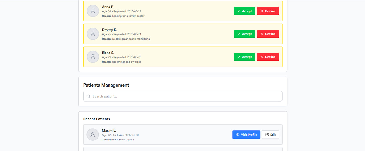 Doctor dashboard wireframe